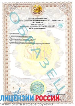 Образец сертификата соответствия (приложение) Нытва Сертификат ISO 14001